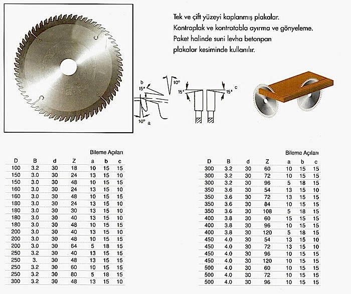 SERT METAL UÇLU TESTERE