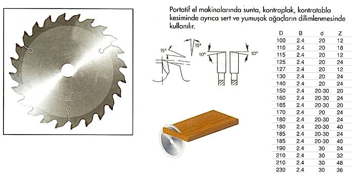 SERT METAL UÇLU TESTERE