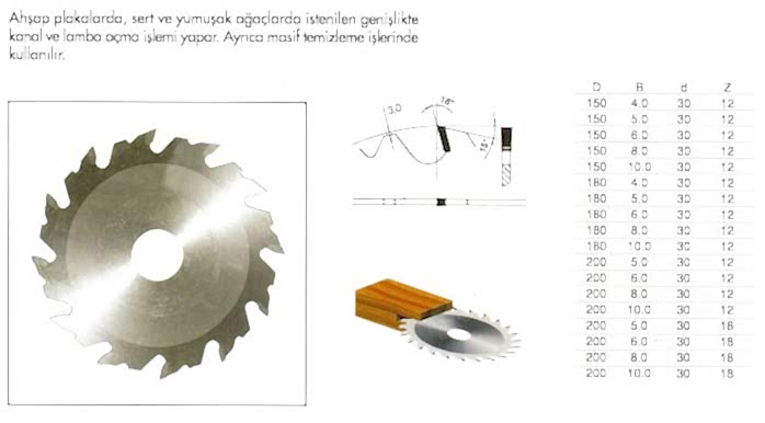 SERT METAL UÇLU TESTERE