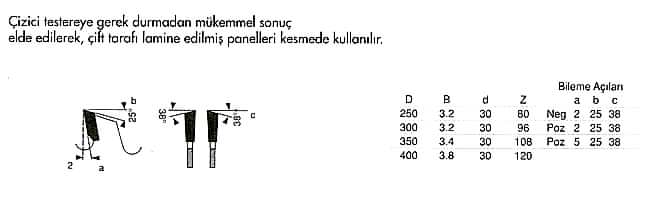 SERT METAL UÇLU TESTERE