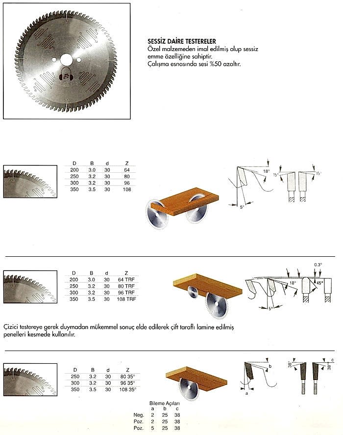SERT METAL UÇLU TESTERE