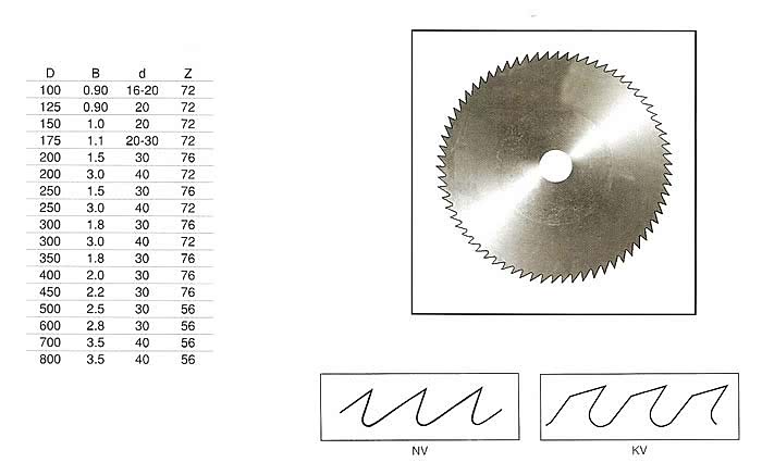 SERT METAL UÇLU TESTERE