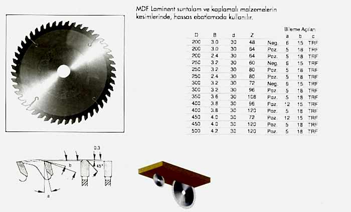 SERT METAL UÇLU TESTERE